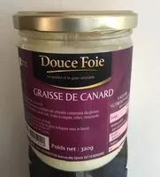 Mängden socker i Graisse de canard