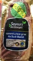 Mängden socker i Magret de canard du Sud-Ouest