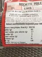 Mängden socker i Brochette de poulet avec poivron