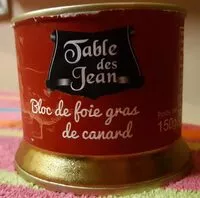 Mängden socker i Bloc de foie gras de canard