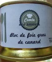Mängden socker i Bloc de foie gras de canard