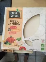 Mängden socker i Pizza Jambon