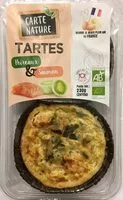 Mängden socker i TARTES Poireaux & Saumon