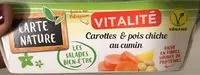 Mängden socker i Carottes et pois chiche au cumin
