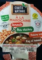 Mängden socker i A la marocaine
