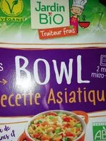 Mängden socker i BOWL Recette asiatique