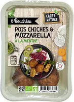 Mängden socker i Bouchées pois chiches & mozzarella à la menthe