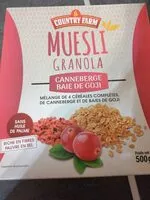 Mängden socker i Muesli granola