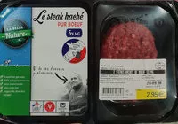 Mängden socker i steak haché