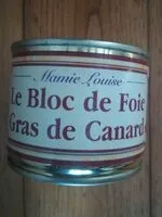 Mängden socker i Le Bloc De Foie Gras de Canard