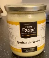 Mängden socker i Graisse de canard