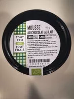 Mängden socker i Mousse au chocolat