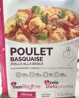 Mängden socker i Poulet basquaise