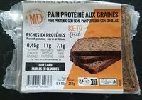 Mängden socker i Pain proteine aux graines