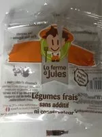 Mängden socker i Radis à croquer