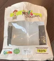 Mängden socker i Mix croquant