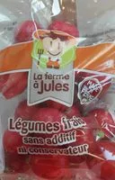 Mängden socker i Radis