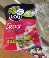 Mängden socker i Champignons