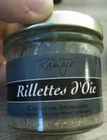 Mängden socker i Rillettes d'oie