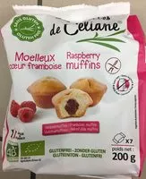 Mängden socker i Mini muffins framboise