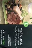 Mängden socker i Tagliatelles carbonara