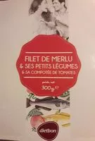 Mängden socker i Filet de Merlu & ses Petits Légumes & sa Compotée de Tomates