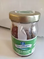 Mängden socker i Filets d'Anchois