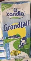 Mängden socker i Candia