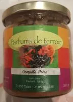 Mängden socker i Compote poire