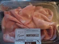 Mängden socker i Mortadelle