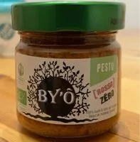 Mängden socker i Pesto