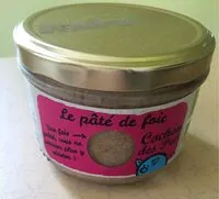 Mängden socker i Le pâté de foie