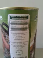 Mängden socker i Saucisses aux lentilles