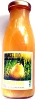 Mängden socker i Nectar de Poire