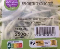 Mängden socker i Spaghetti de courgette