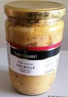 Mängden socker i Jean Claude VELU