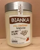 Mängden socker i Bianka