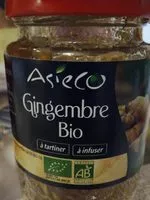 Mängden socker i Gimgembre