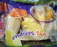 Mängden socker i Endives 1kg