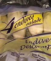 Mängden socker i 4 endives salade