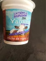 Mängden socker i Yaourt