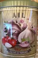 Mängden socker i Ail de Provence