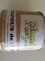 Mängden socker i Tripous