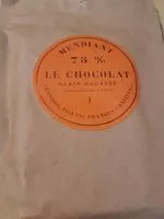 Mängden socker i MENDIANT LE CHOCOLAT
