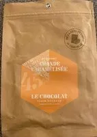 Mängden socker i Amande caramélisée