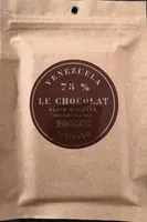 Mängden socker i Alain Ducasse