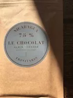 Mängden socker i Chocolat nicaragua