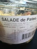 Mängden socker i Salade de pâtes poulet