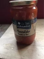 Mängden socker i Marmitako