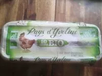 Mängden socker i Œufs bio